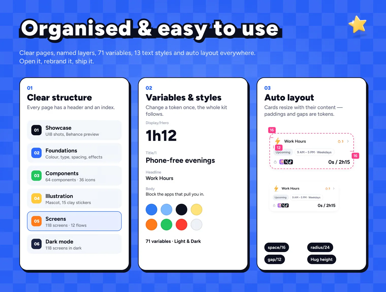 Offly: Screen-time App UI Kit 5