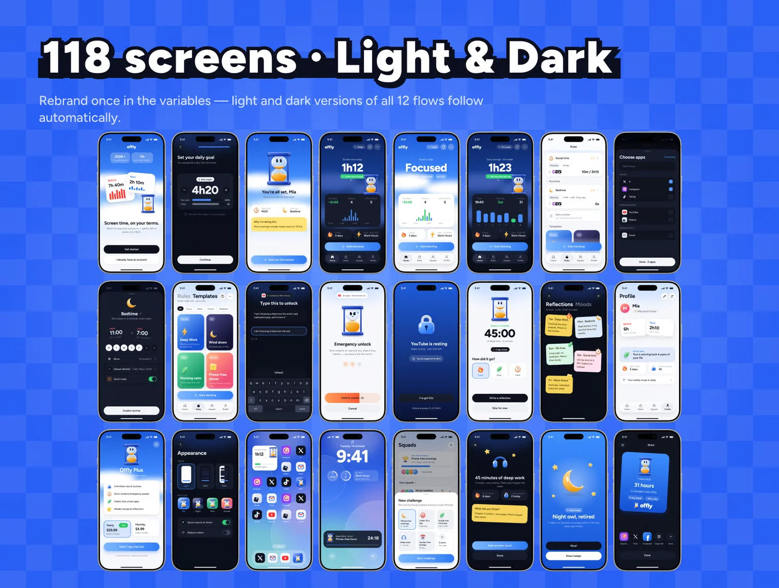 Offly: Screen-time App UI Kit 6