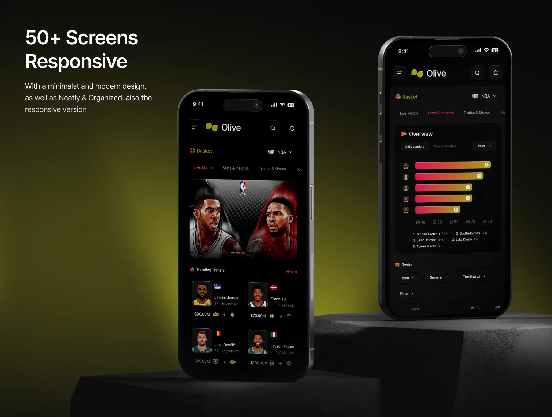 Olive – Sport Live Dashboard UI Kit 6