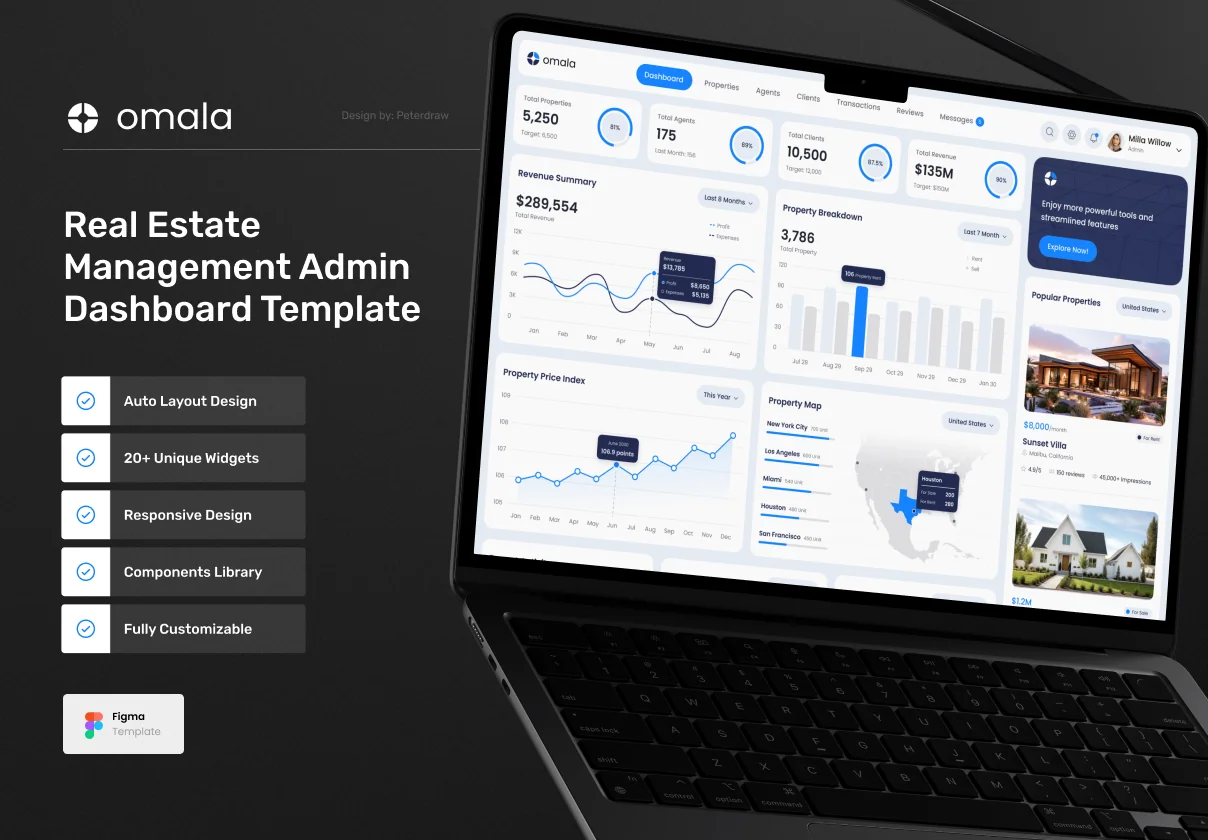 Omala - Real Estate Management Dashboard