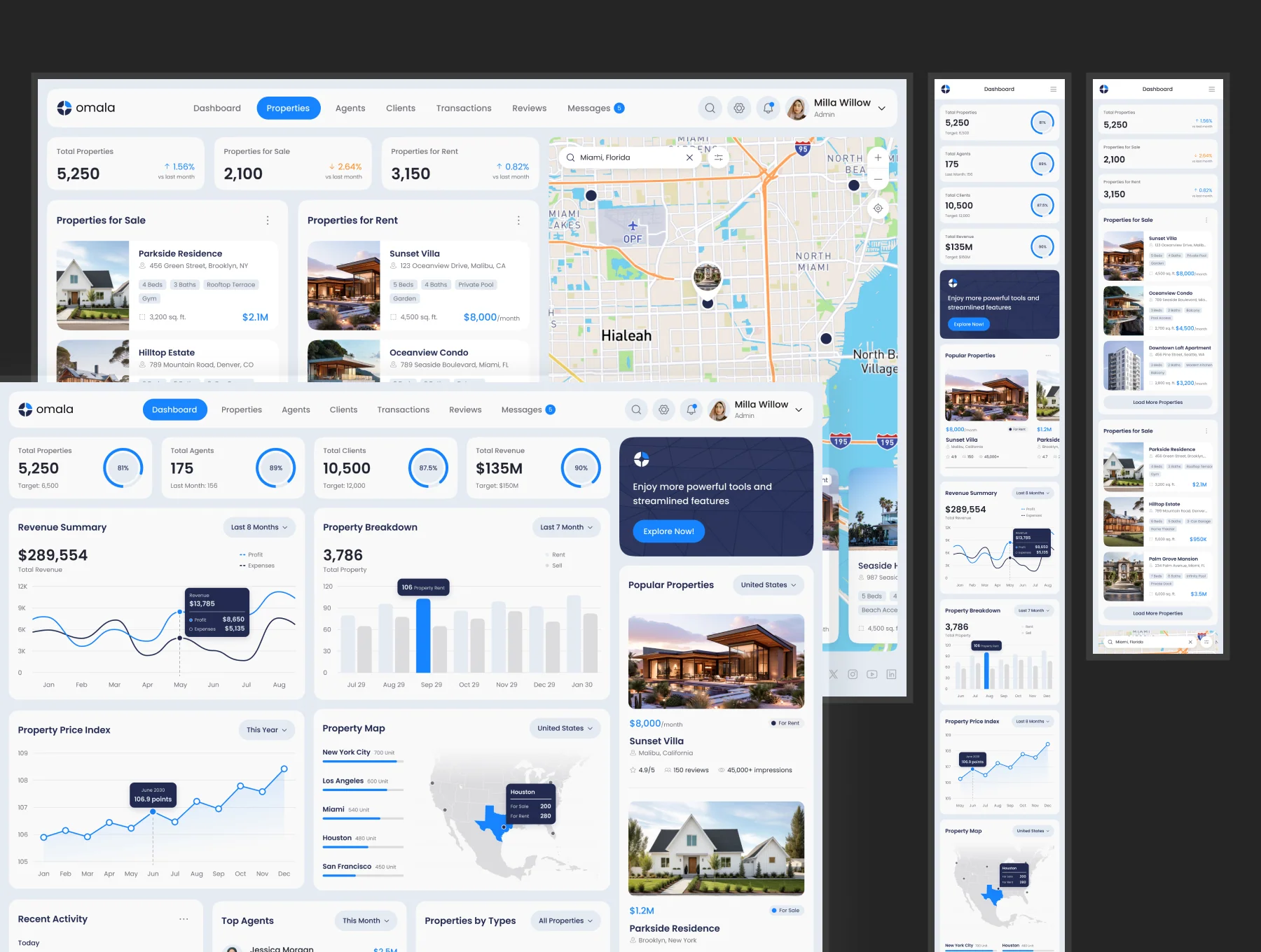 Omala - Real Estate Management Dashboard 2