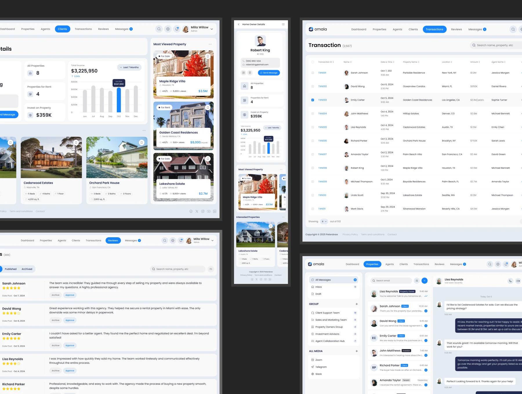 Omala - Real Estate Management Dashboard 3