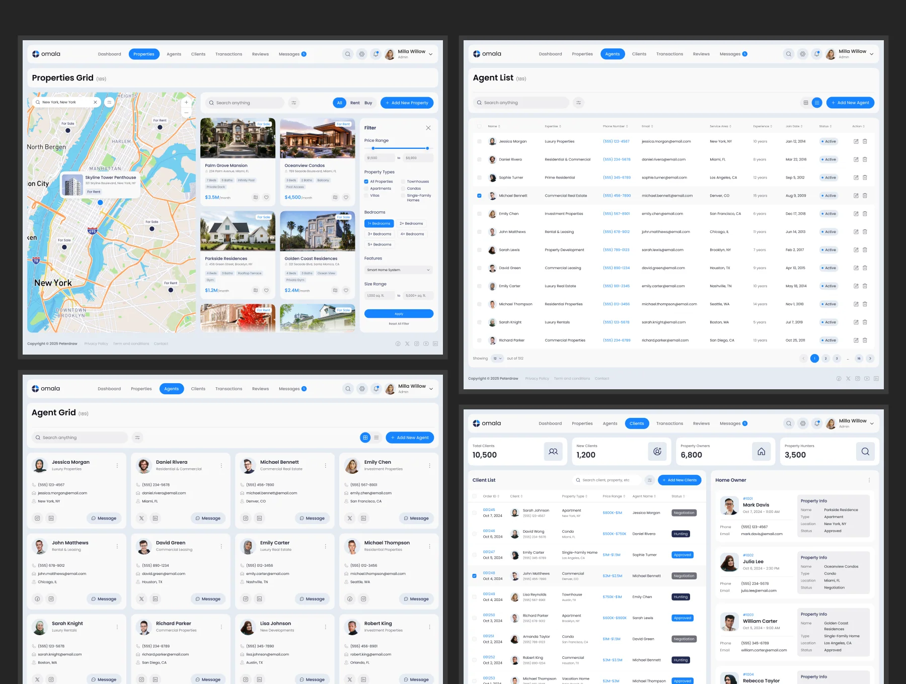 Omala - Real Estate Management Dashboard 6