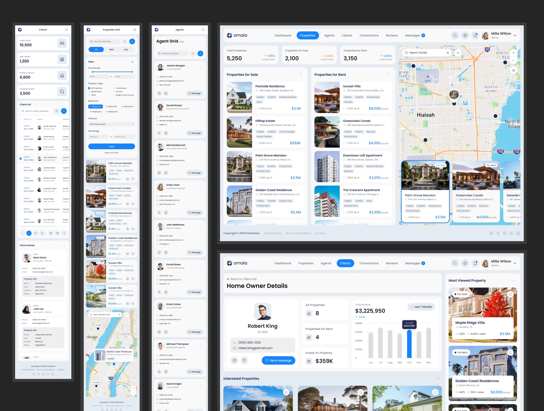 Omala - Real Estate Management Dashboard 7