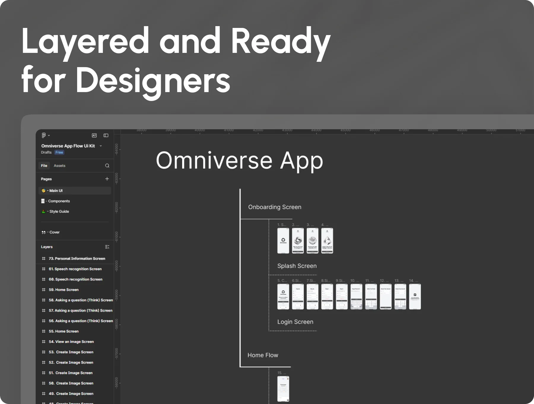 Omniverse | Next-Generation AI Assistant & Chatbot UI Kit 6