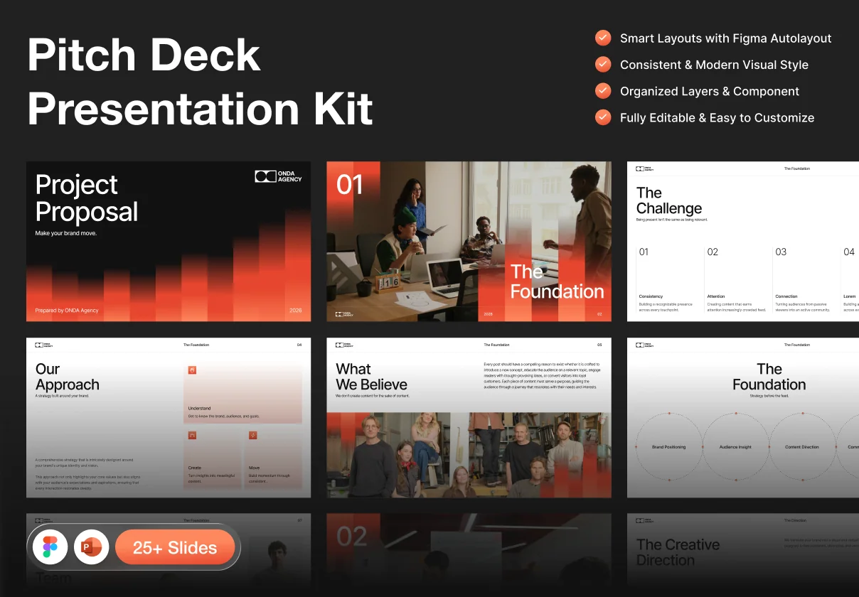 Onda Agency - Pitch Deck Kit