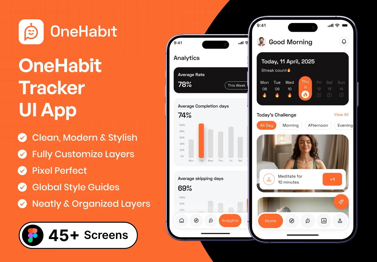 OneHabit Tracker App UI Kit