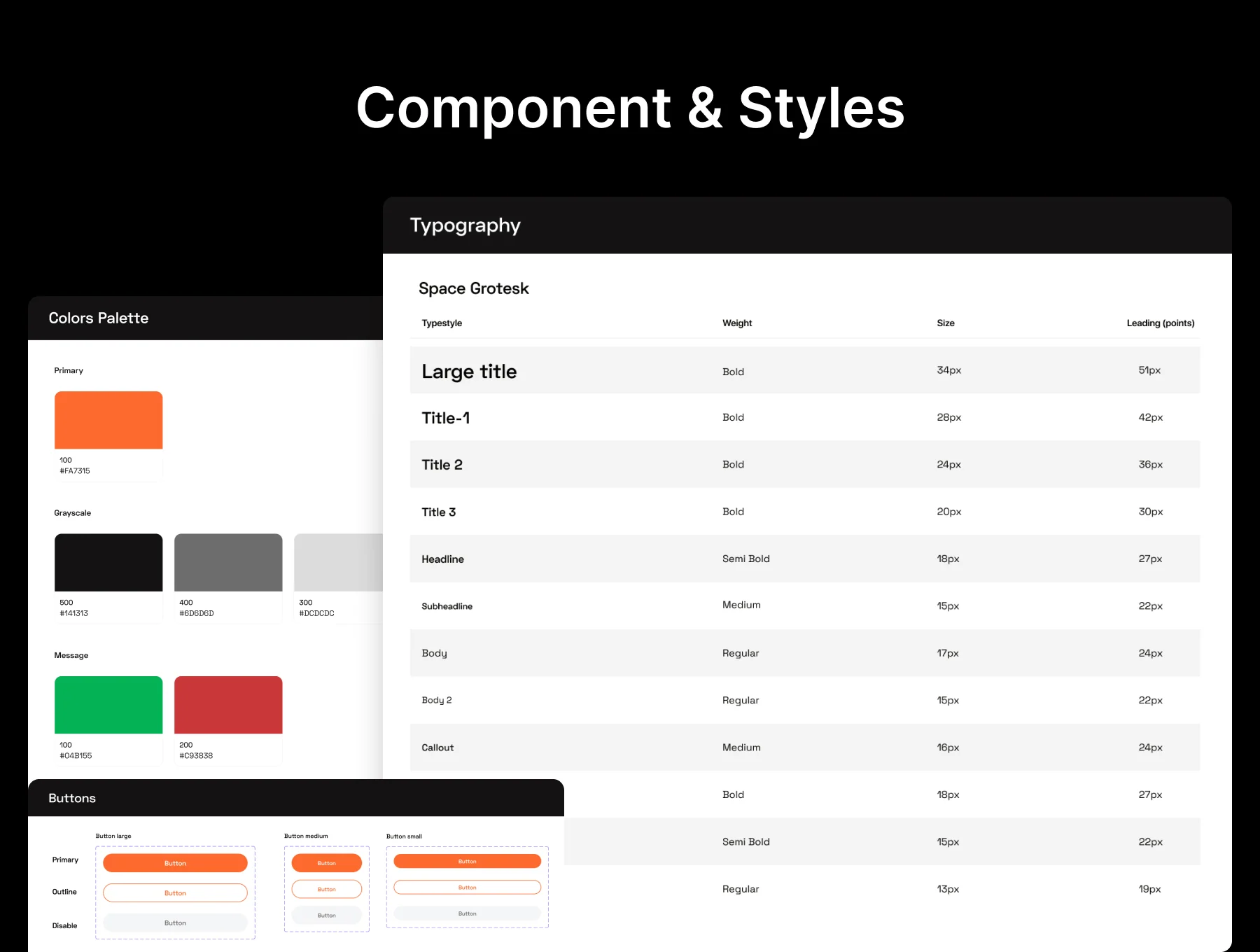 OneHabit Tracker App UI Kit 6