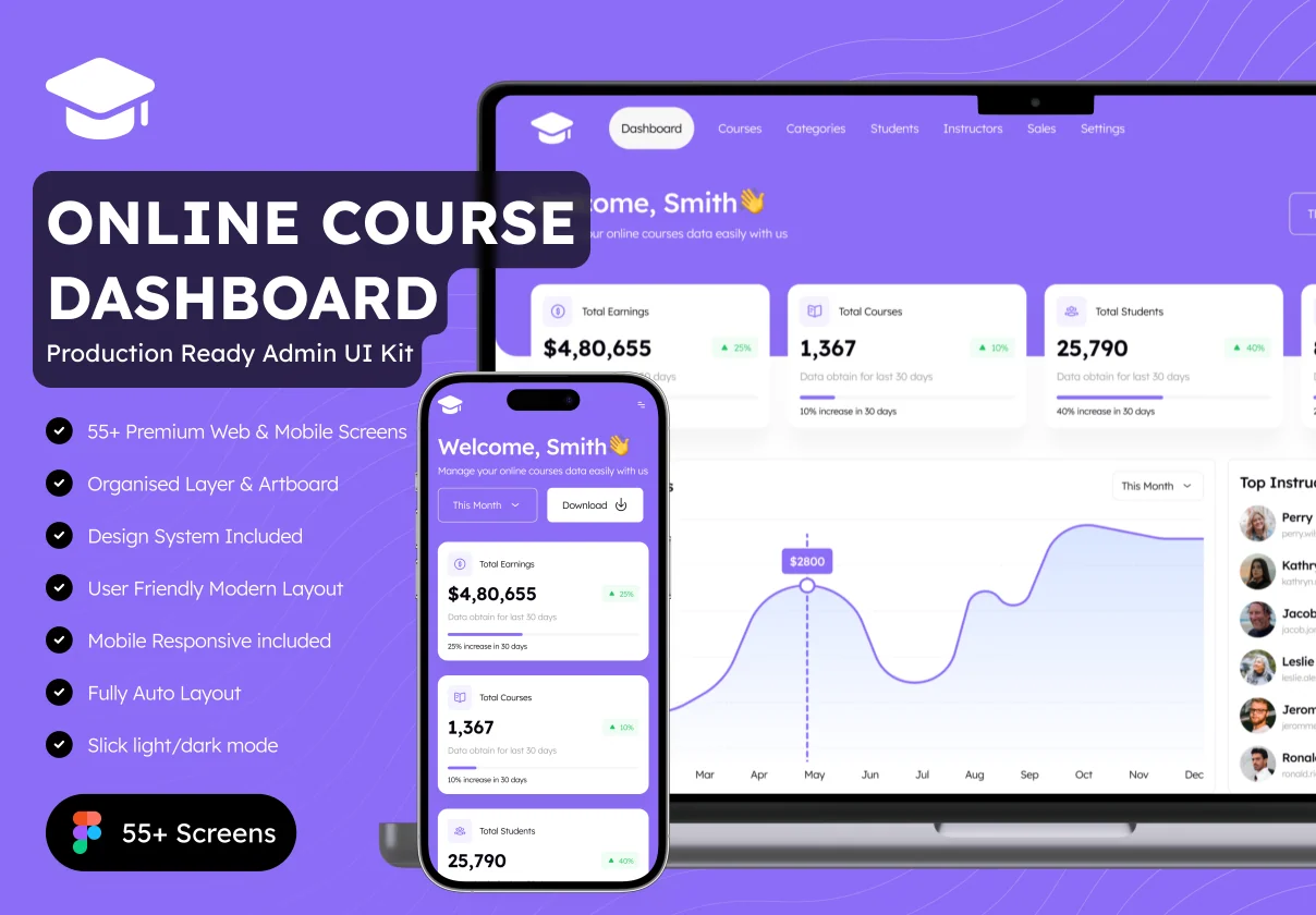 Online Course Admin UI Kit
