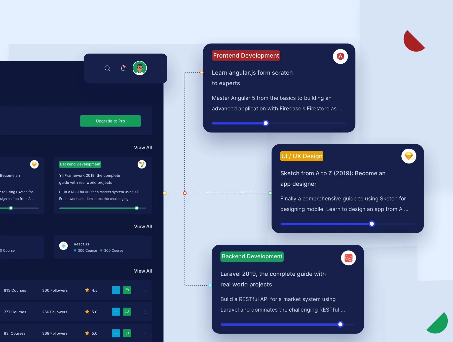 Online Course Dashboard Kit Dark Version 6
