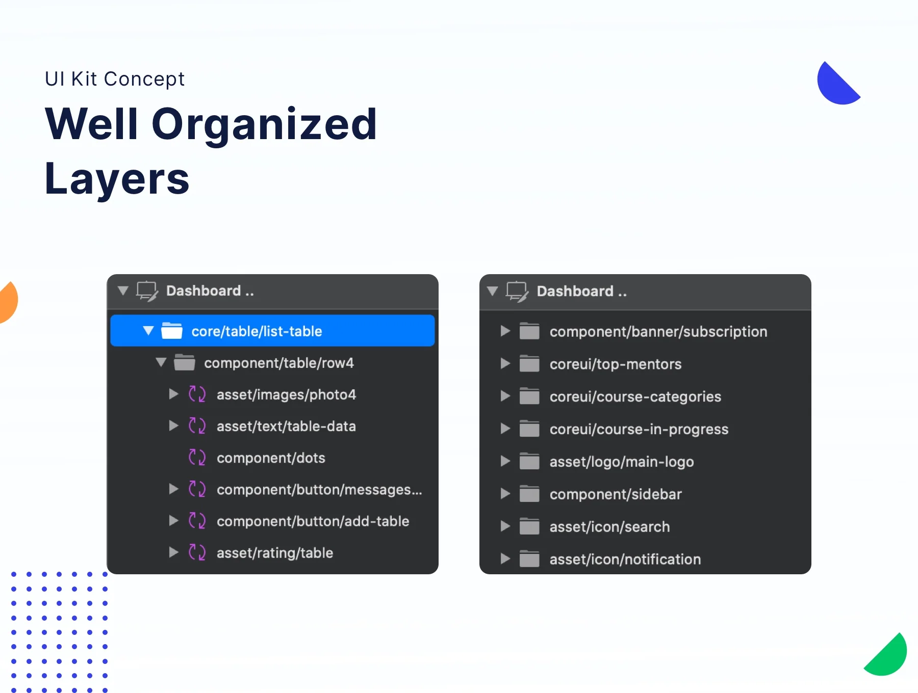 Online Course Dashboard Kit 3