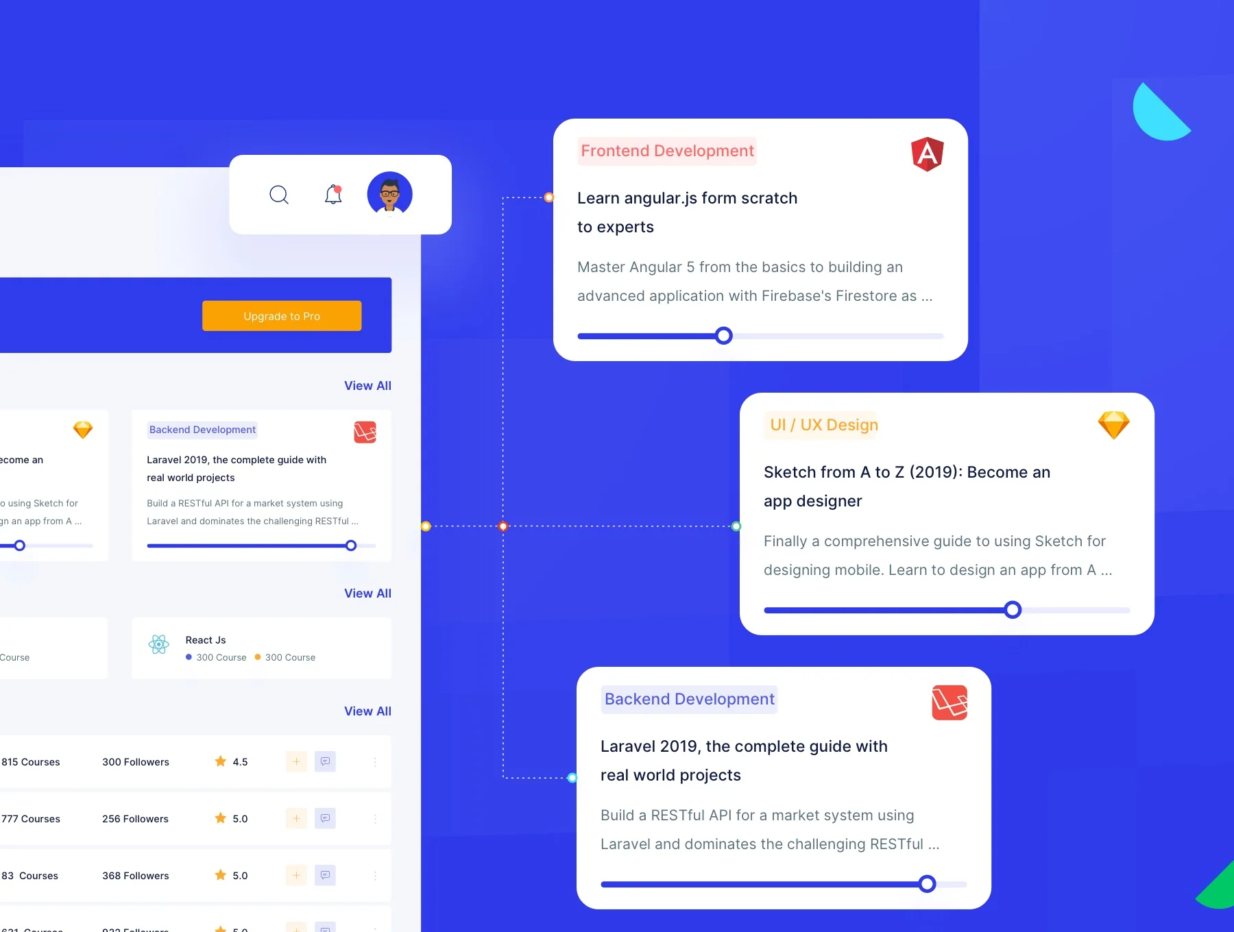 Online Course Dashboard Kit 6