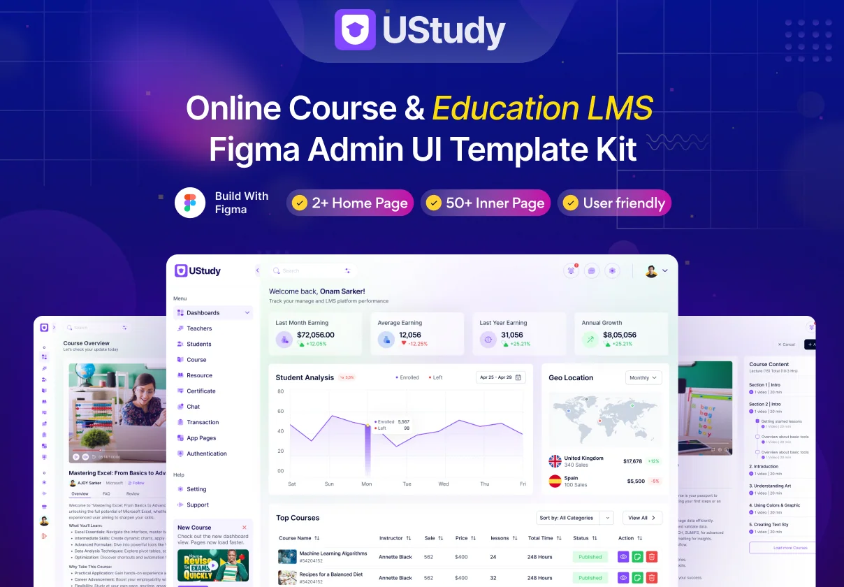 Online Course & Education LMS Figma Admin UI Template Kit