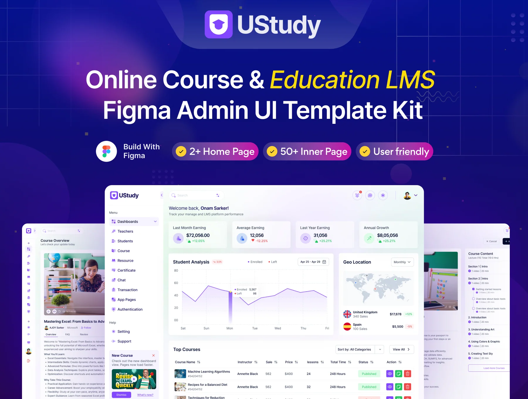 Online Course & Education LMS Figma Admin UI Template Kit