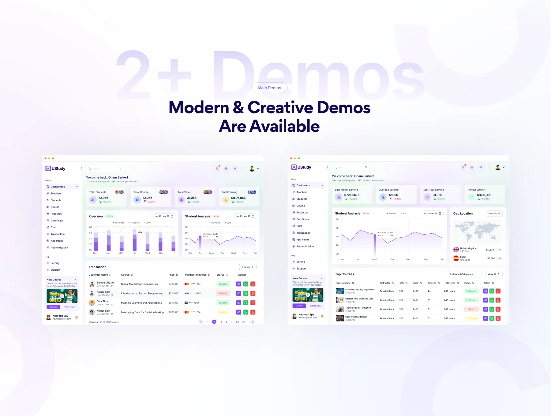 Online Course & Education LMS Figma  Admin UI Template Kit 3