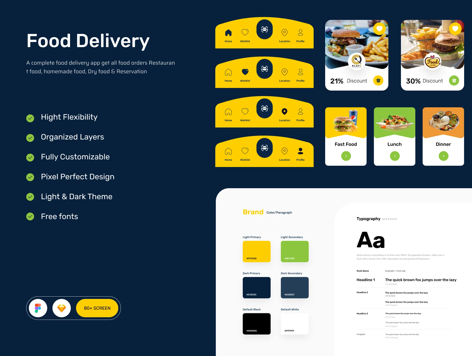 Food Delivery App 5