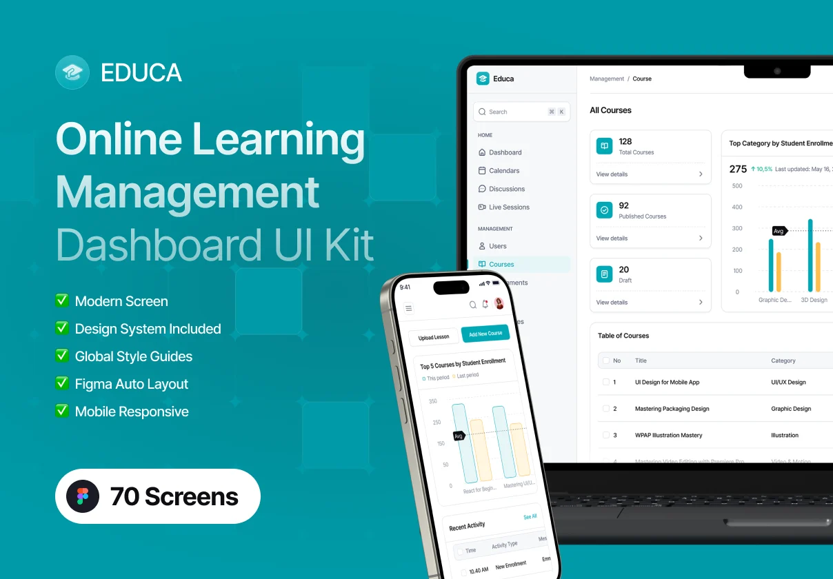 Educa - Online Learning Management Dashboard UI Kit