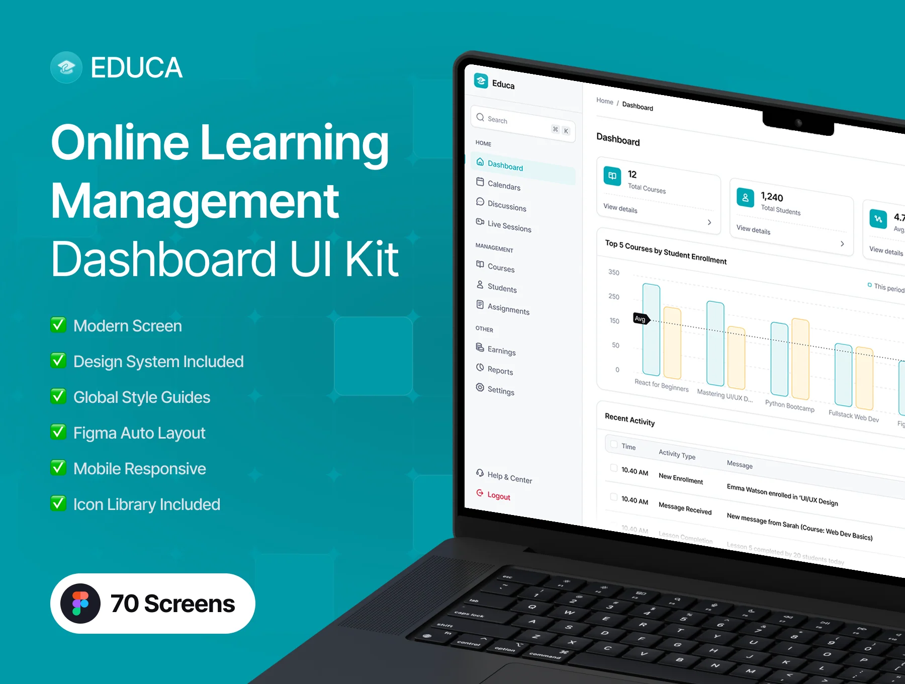 Educa - Online Learning Management Dashboard UI Kit