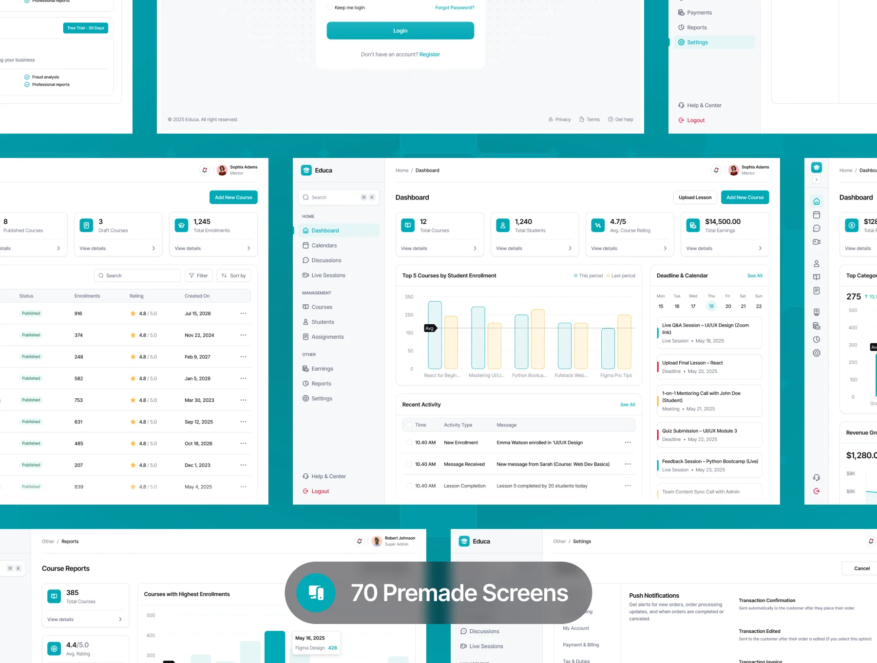 Educa - Online Learning Management Dashboard UI Kit 5