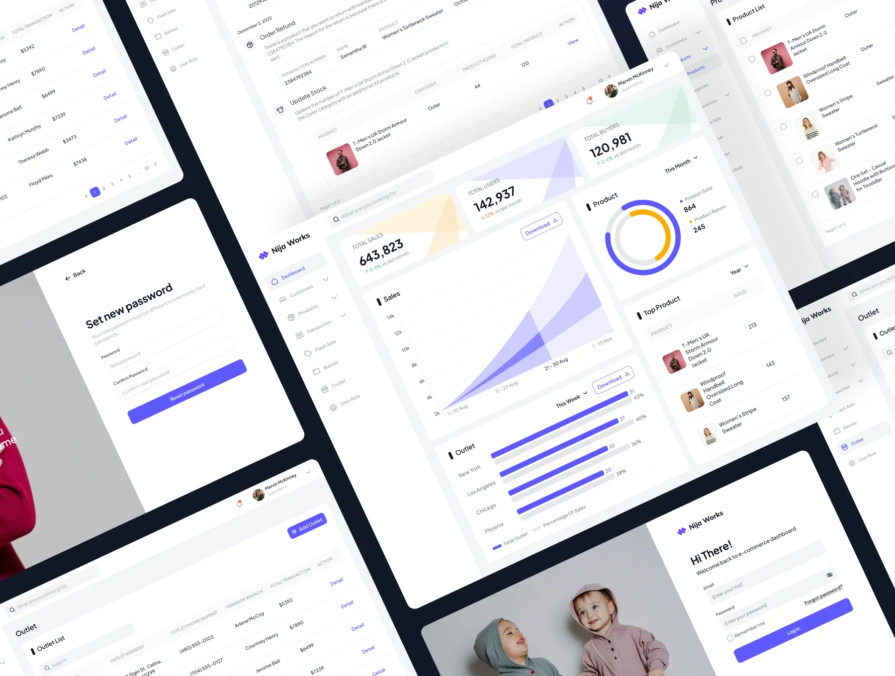 OOTD ~ E-Commerce Dashboard Kit 8