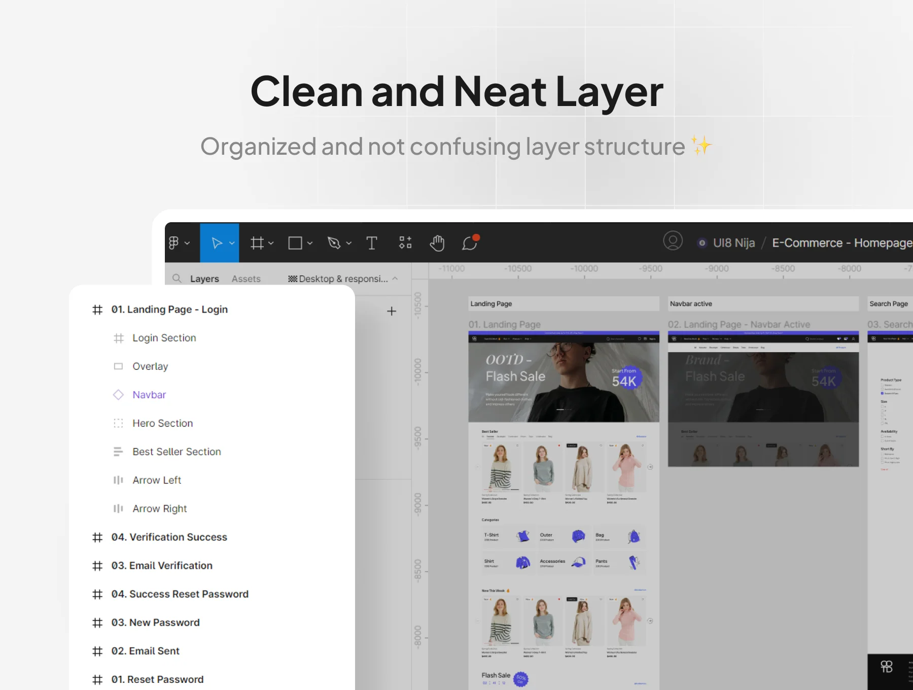 OOTD E-Commerce - E-Commerce Website UI Design KIT 3