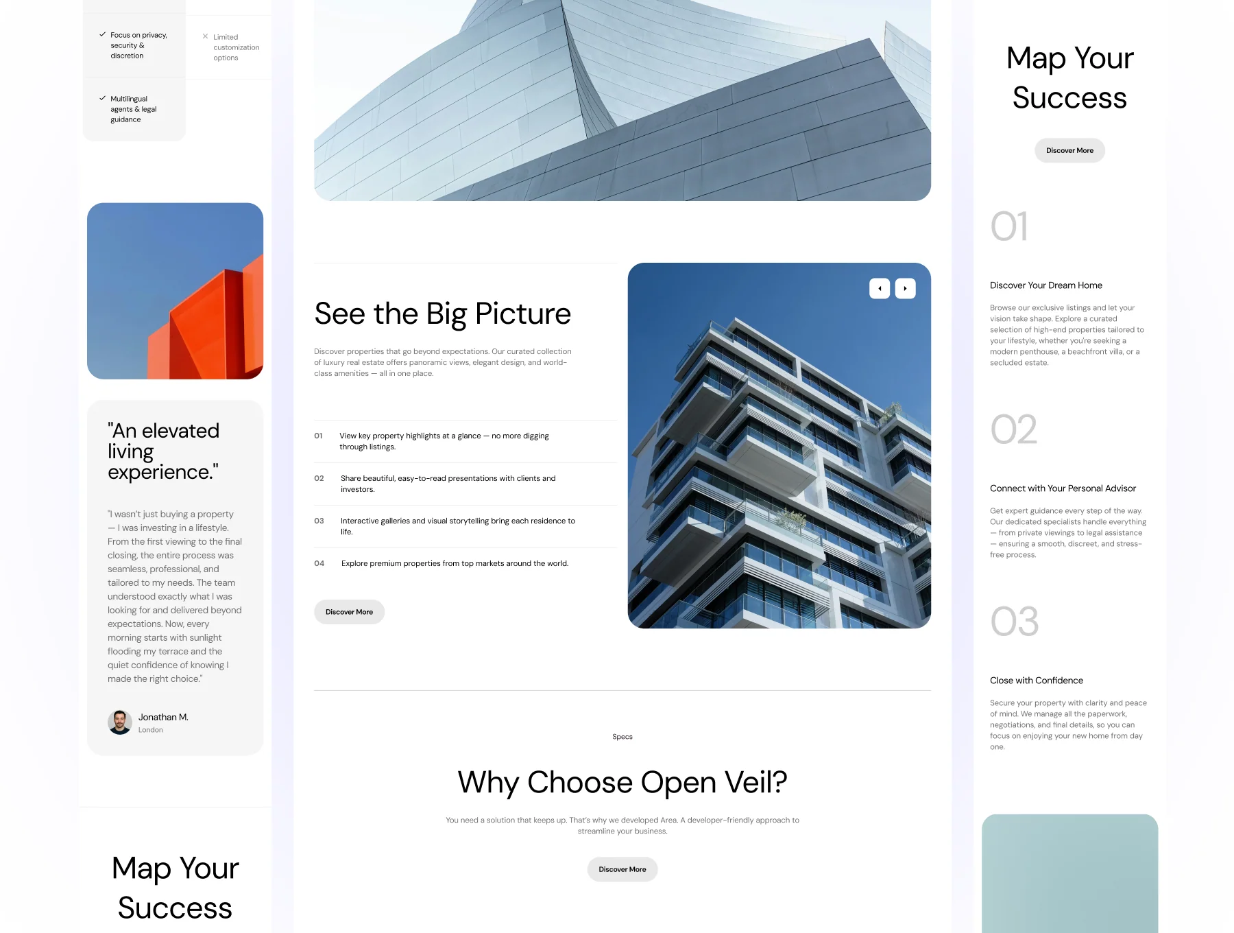 Open Veil - Real Estate Landing Page Template Bundle 5