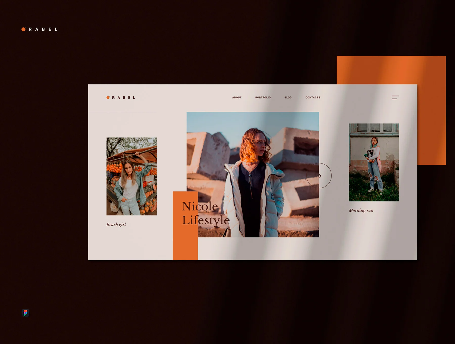 Orabel Web UI Kit 2