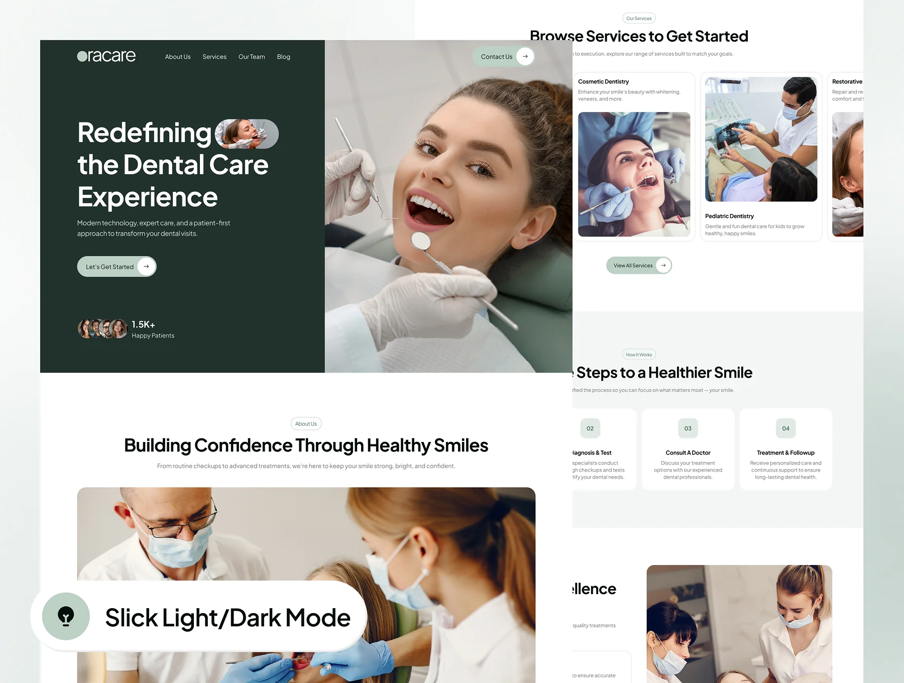 oracare - Dental Clinic Website UI Kit 4