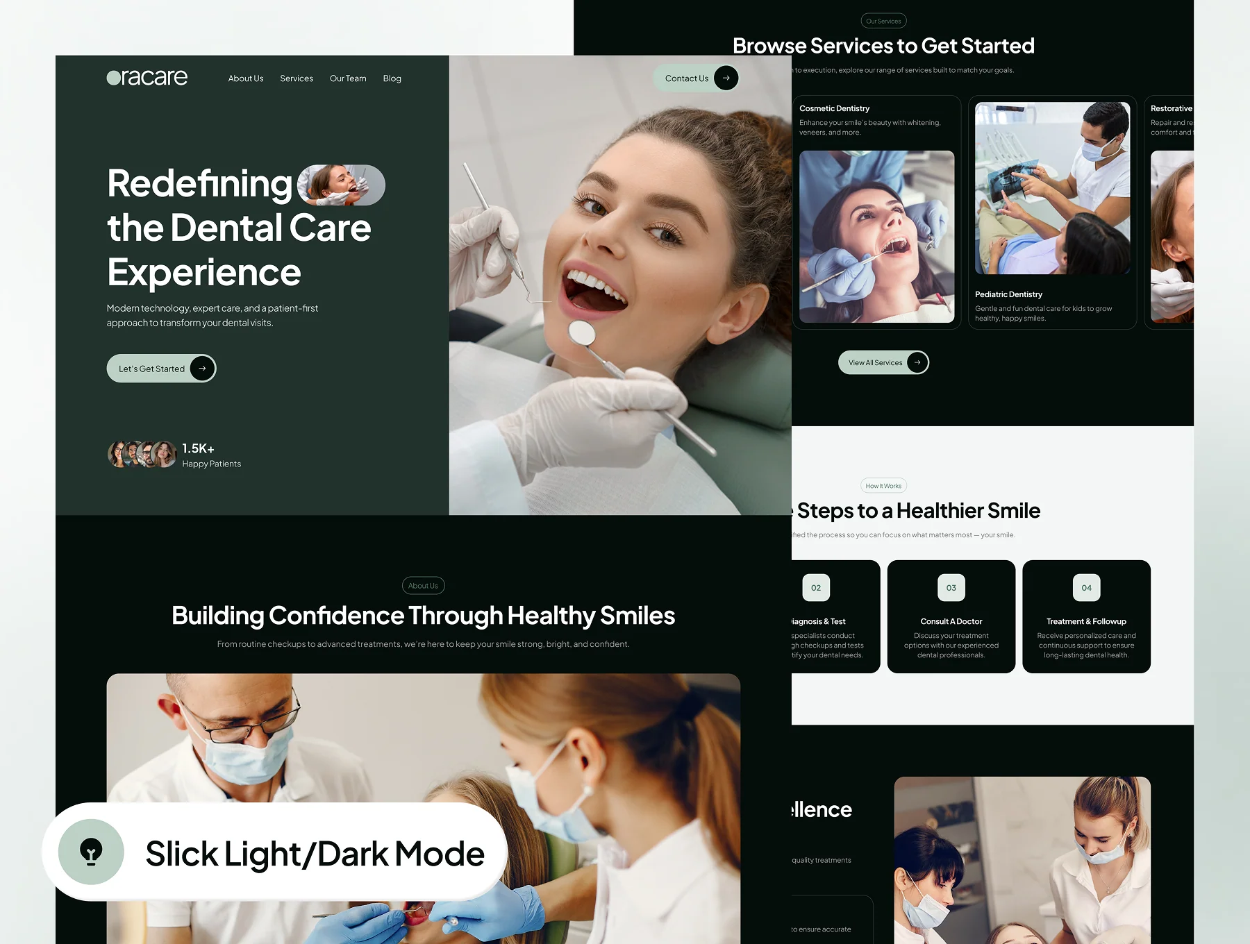 oracare - Dental Clinic Website UI Kit 8