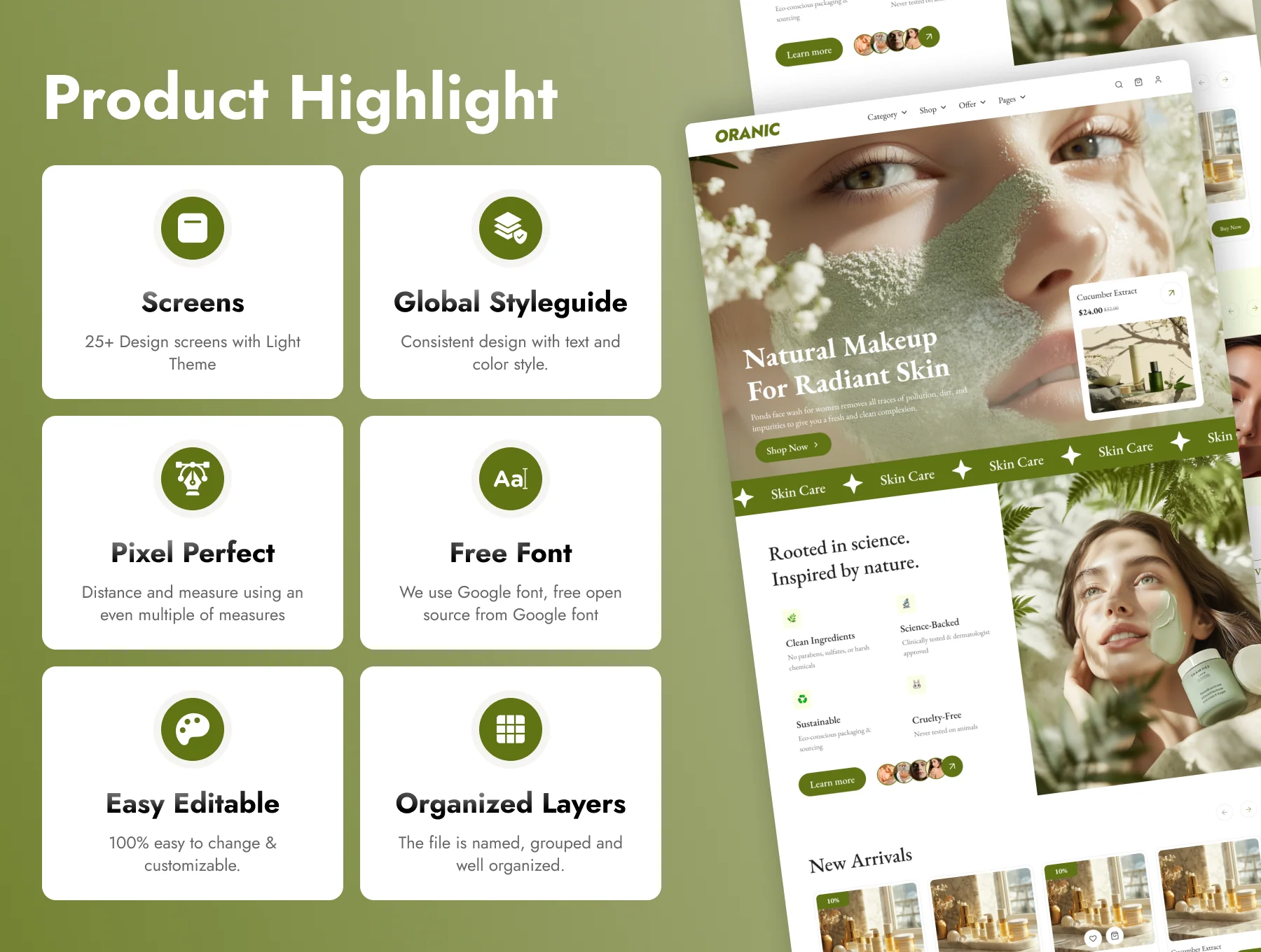 Oranic – Skincare eCommerce UI Kit & Theme for Beauty Brands 2