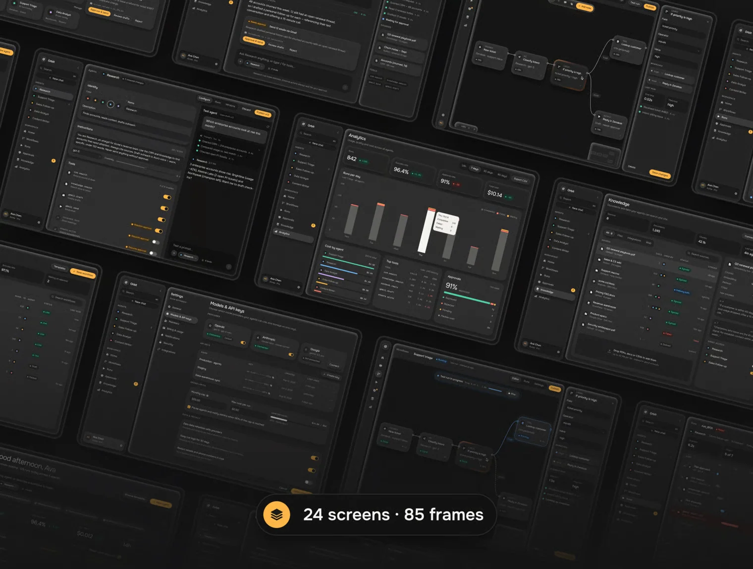 Orbit — AI Agent Workspace UI Kit 2