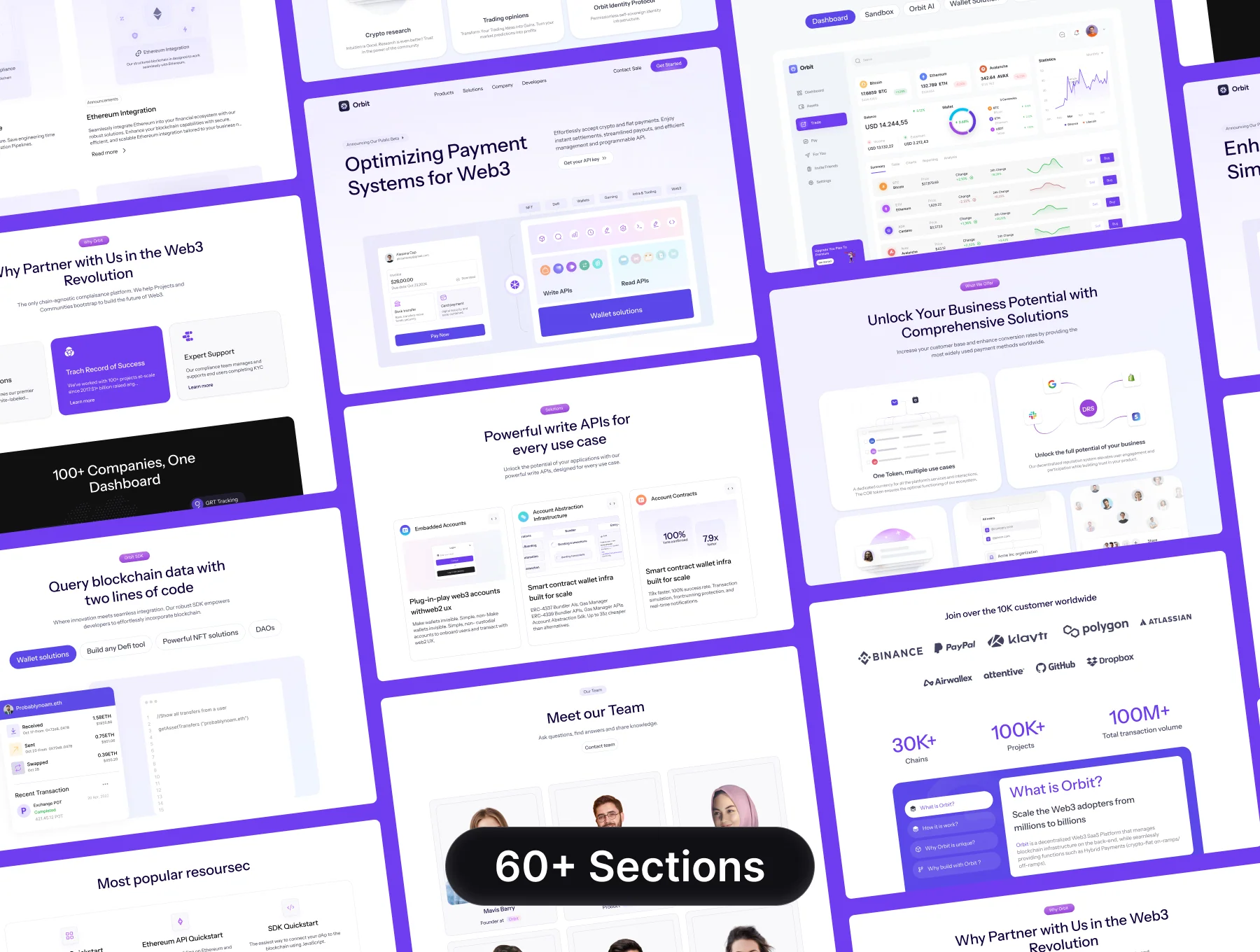 Orbit - Web3 SaaS Web Template UI Kit 6
