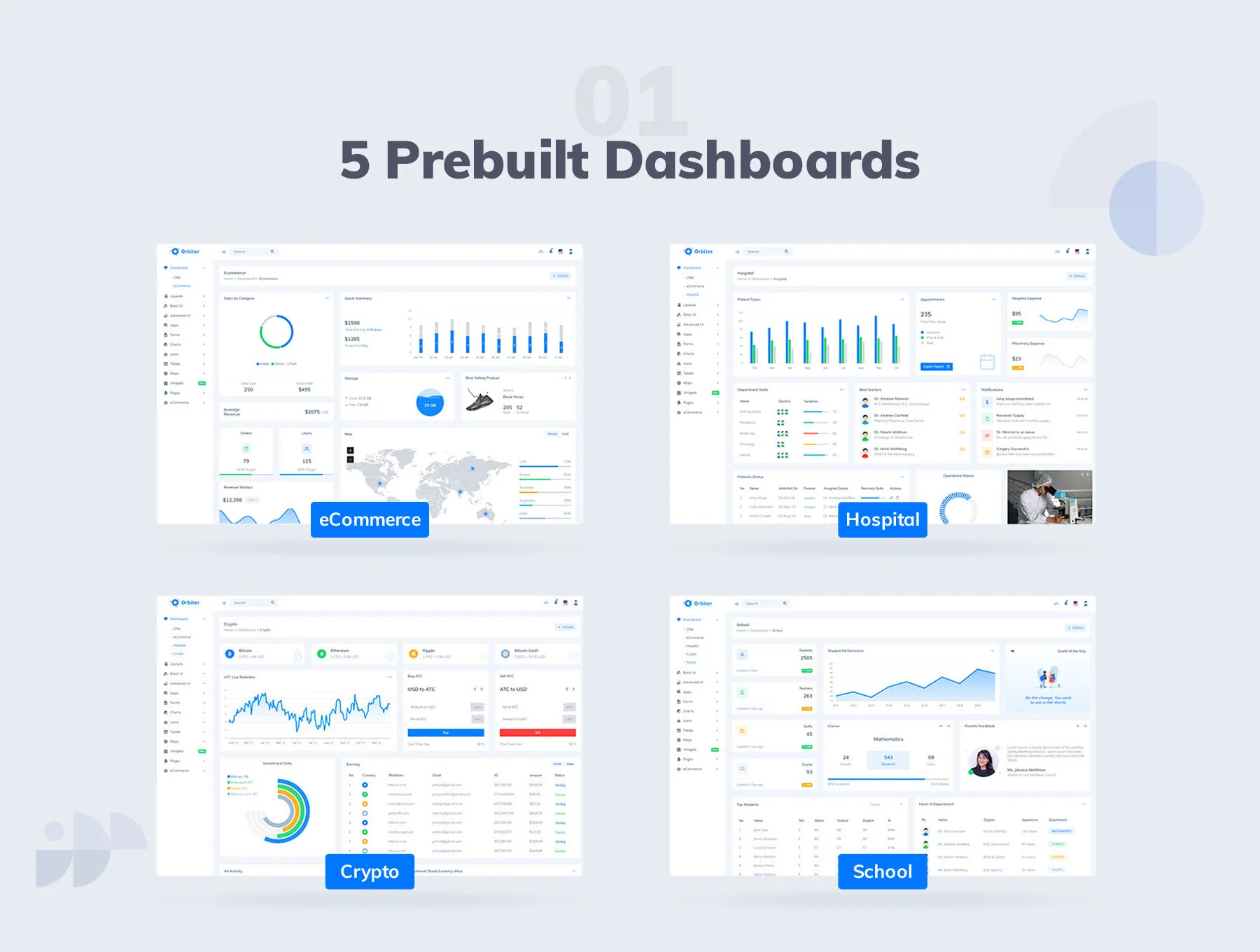 Orbiter Admin Template 2