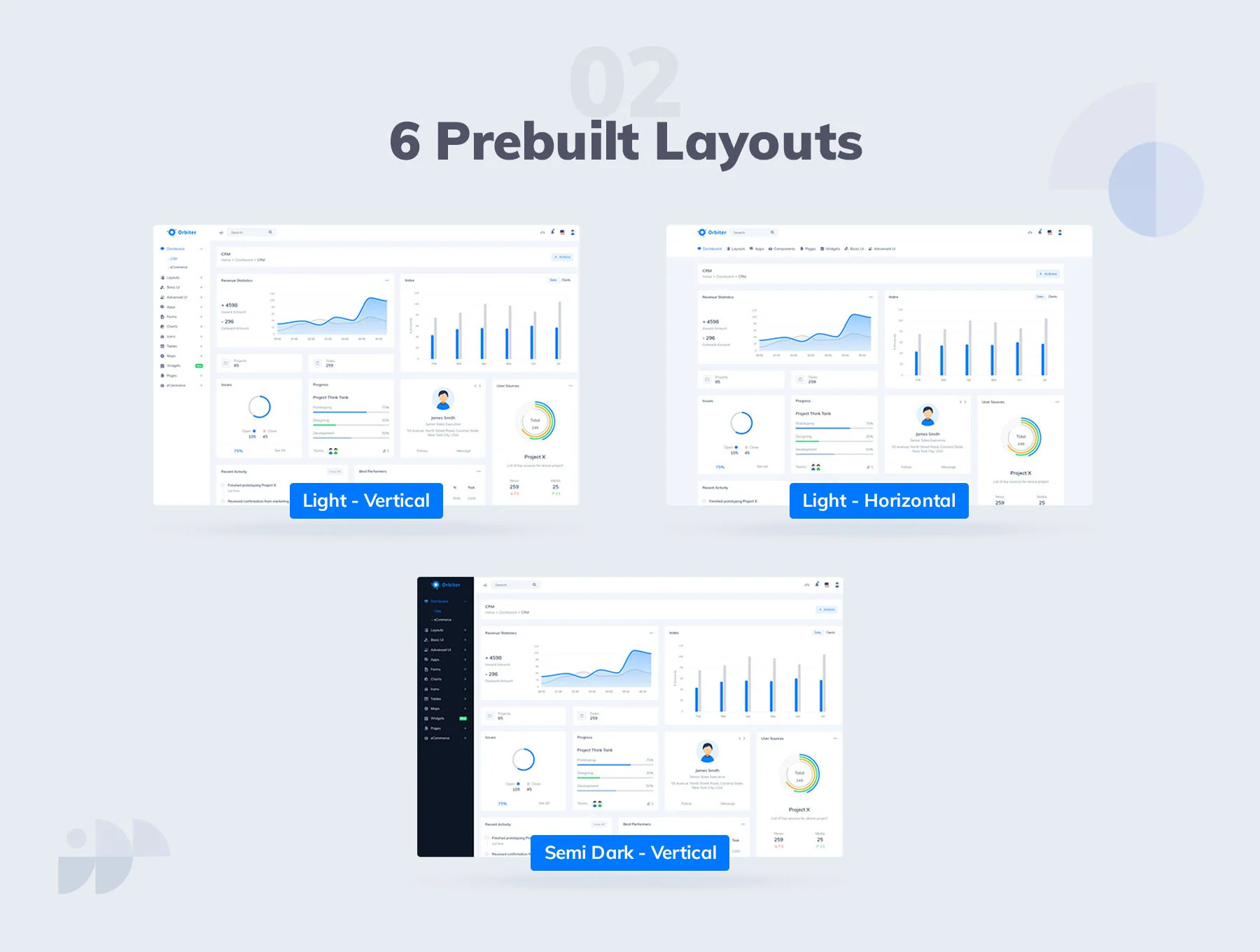 Orbiter Admin Template 3