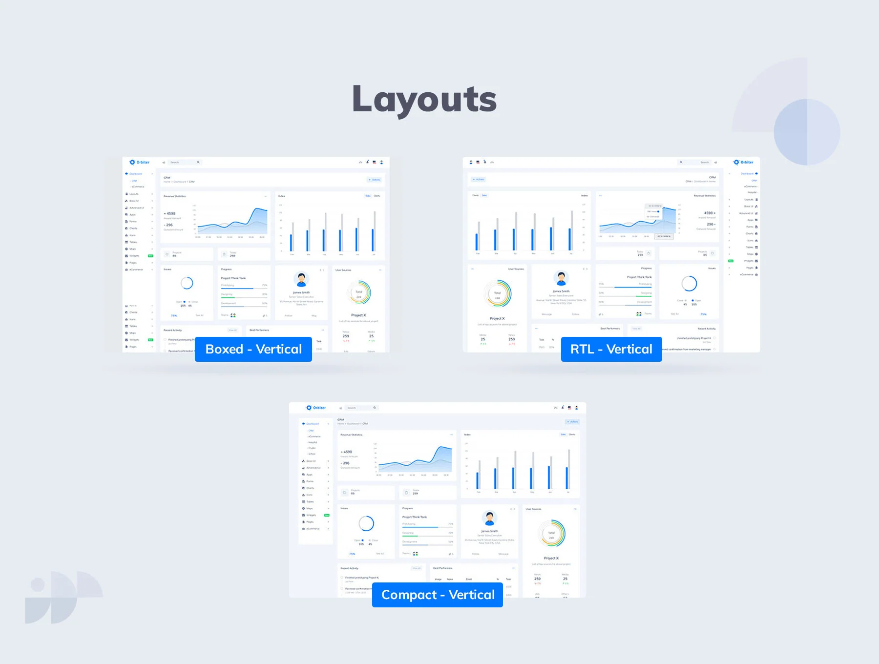 Orbiter Admin Template 4