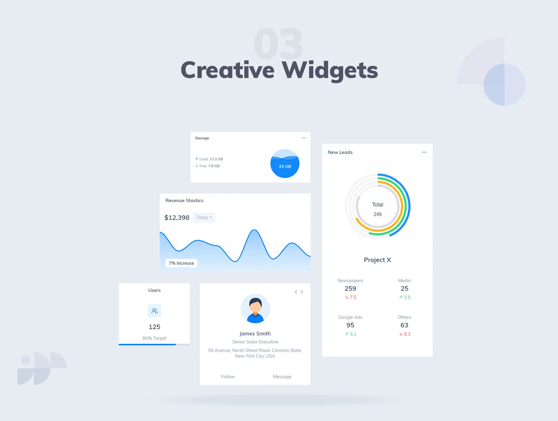 Orbiter Admin Template 5
