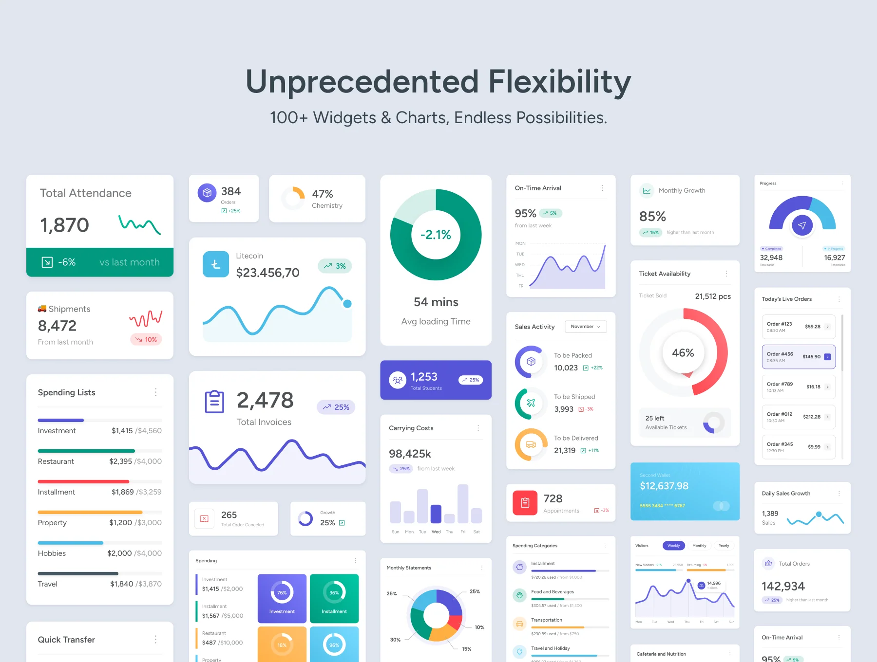 OrbitNest - Multipurpose Admin Dashboard 4