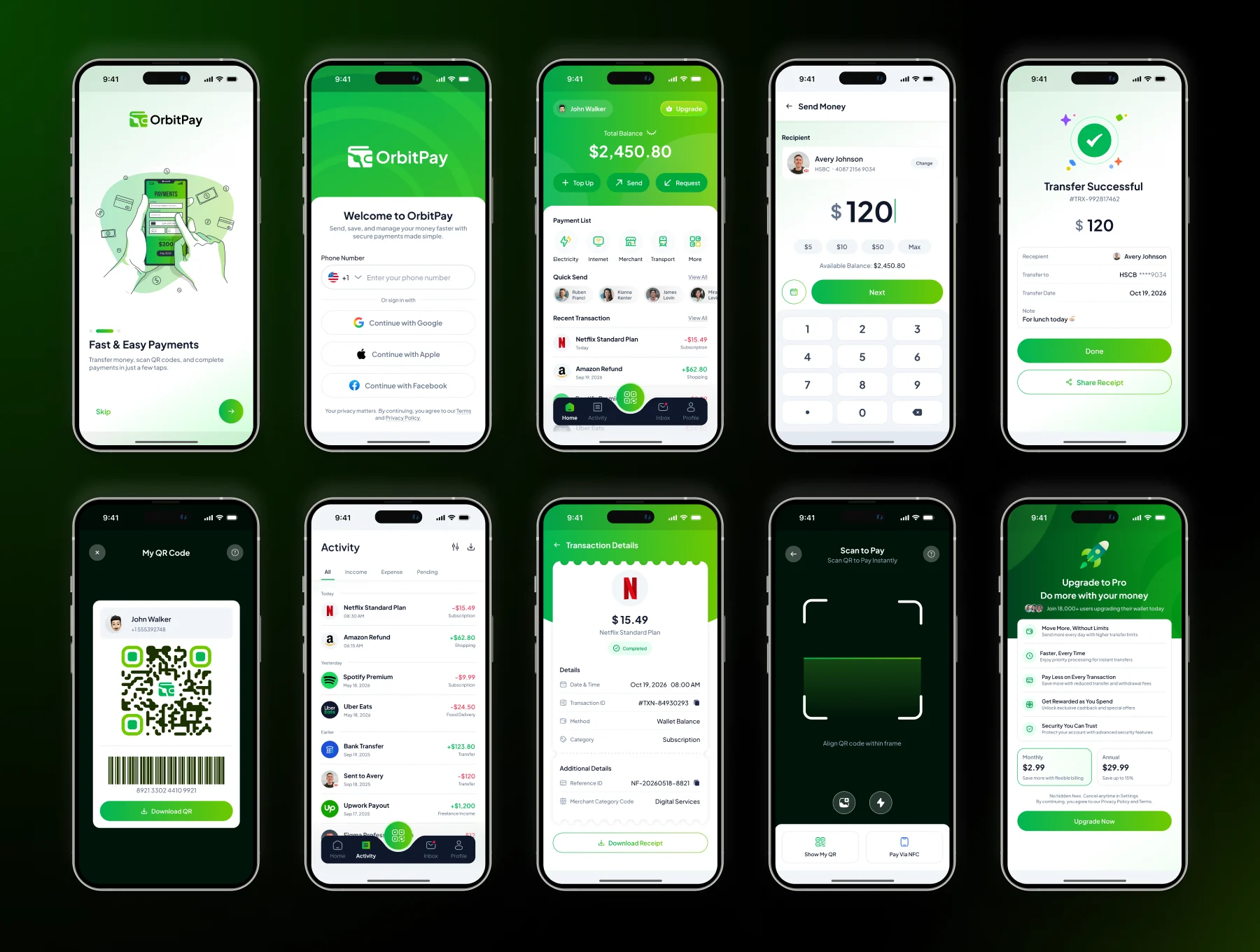 OrbitPay – Digital Wallet UI Kit 5