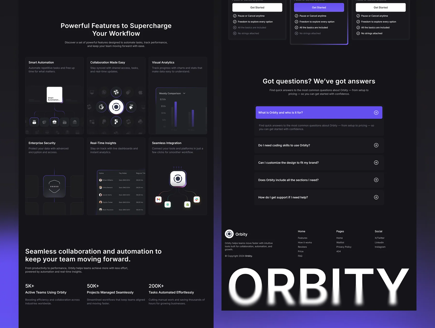 Orbity