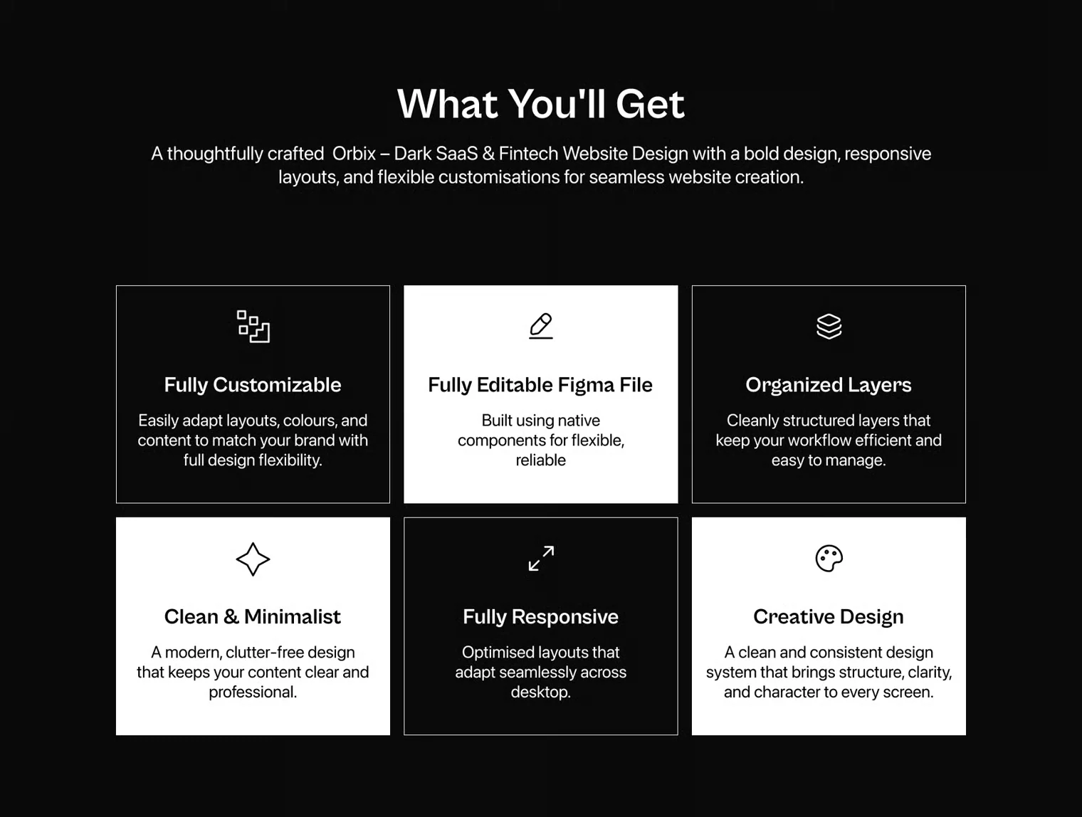 Orbix Fintech & SaaS Website Template (Full Website) 4