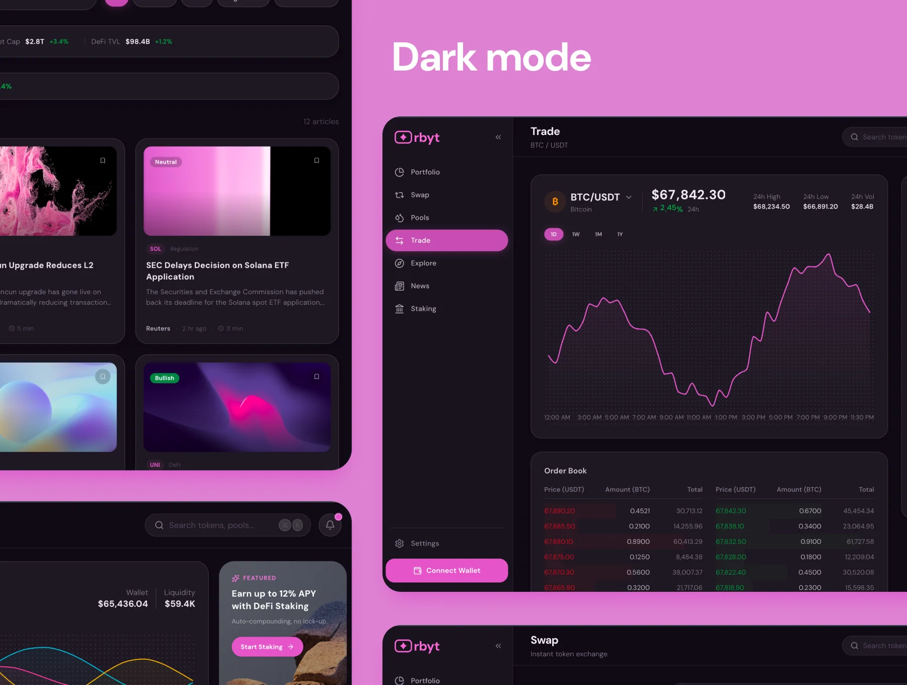 Orbyt - Staking crypto dashboard 2