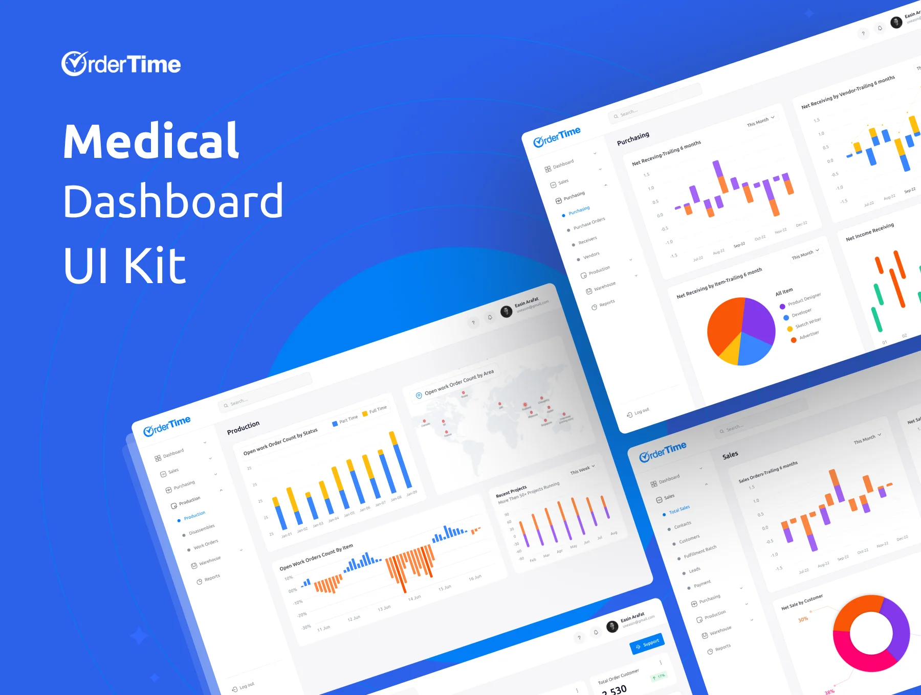 OrderTime - Medical Analytics dashboard UI KIT 2