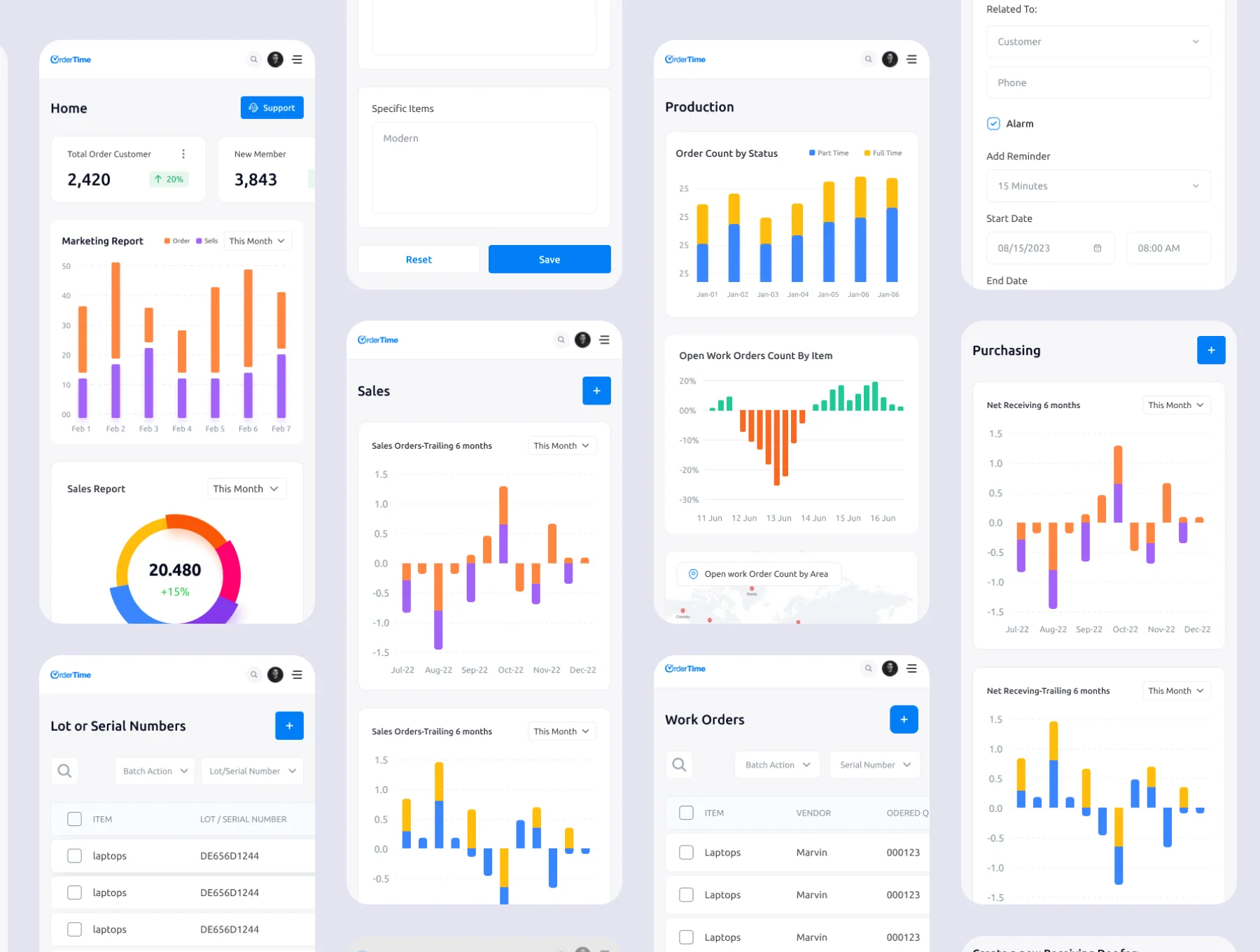 OrderTime - Medical Analytics dashboard UI KIT 3