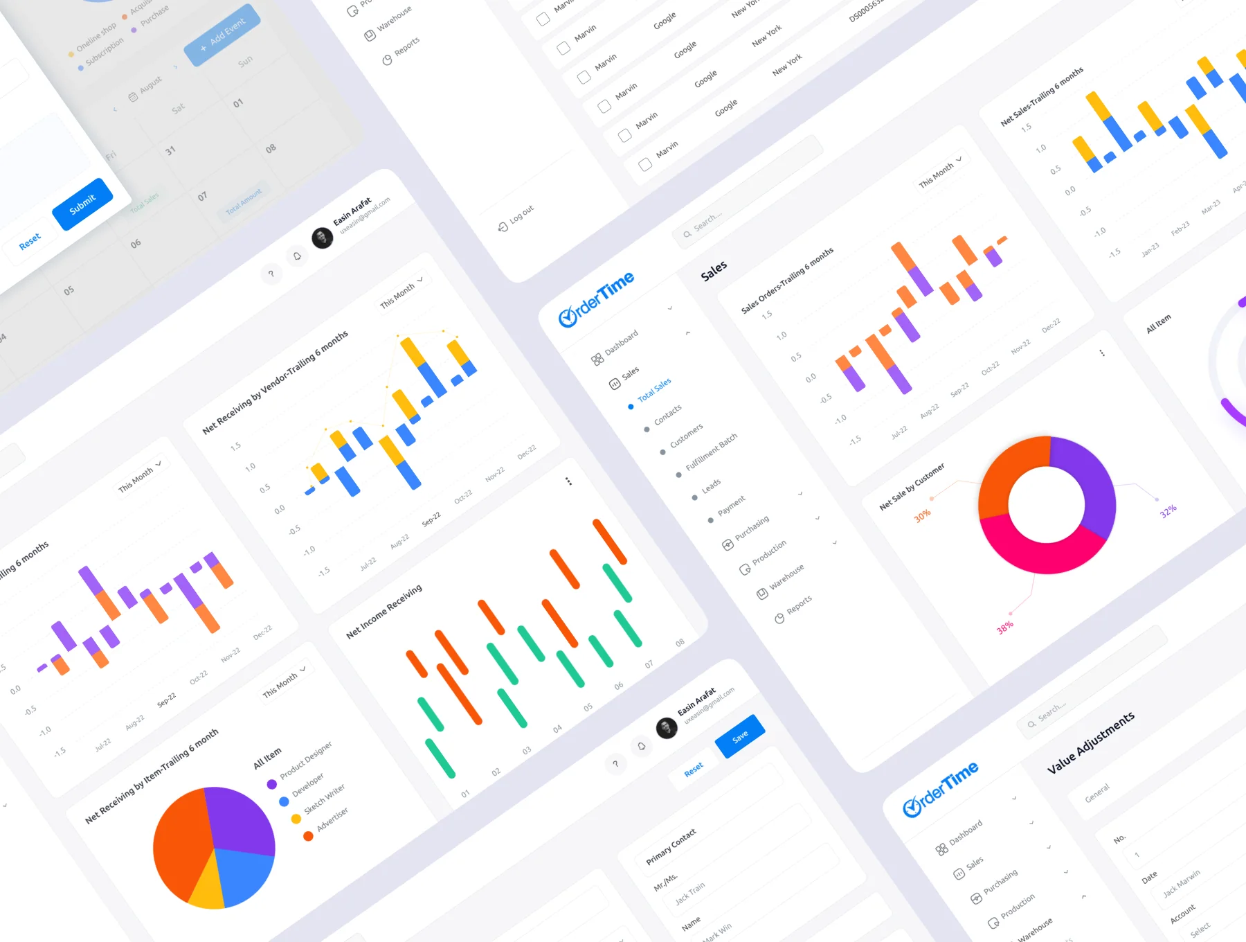 OrderTime - Medical Analytics dashboard UI KIT 4
