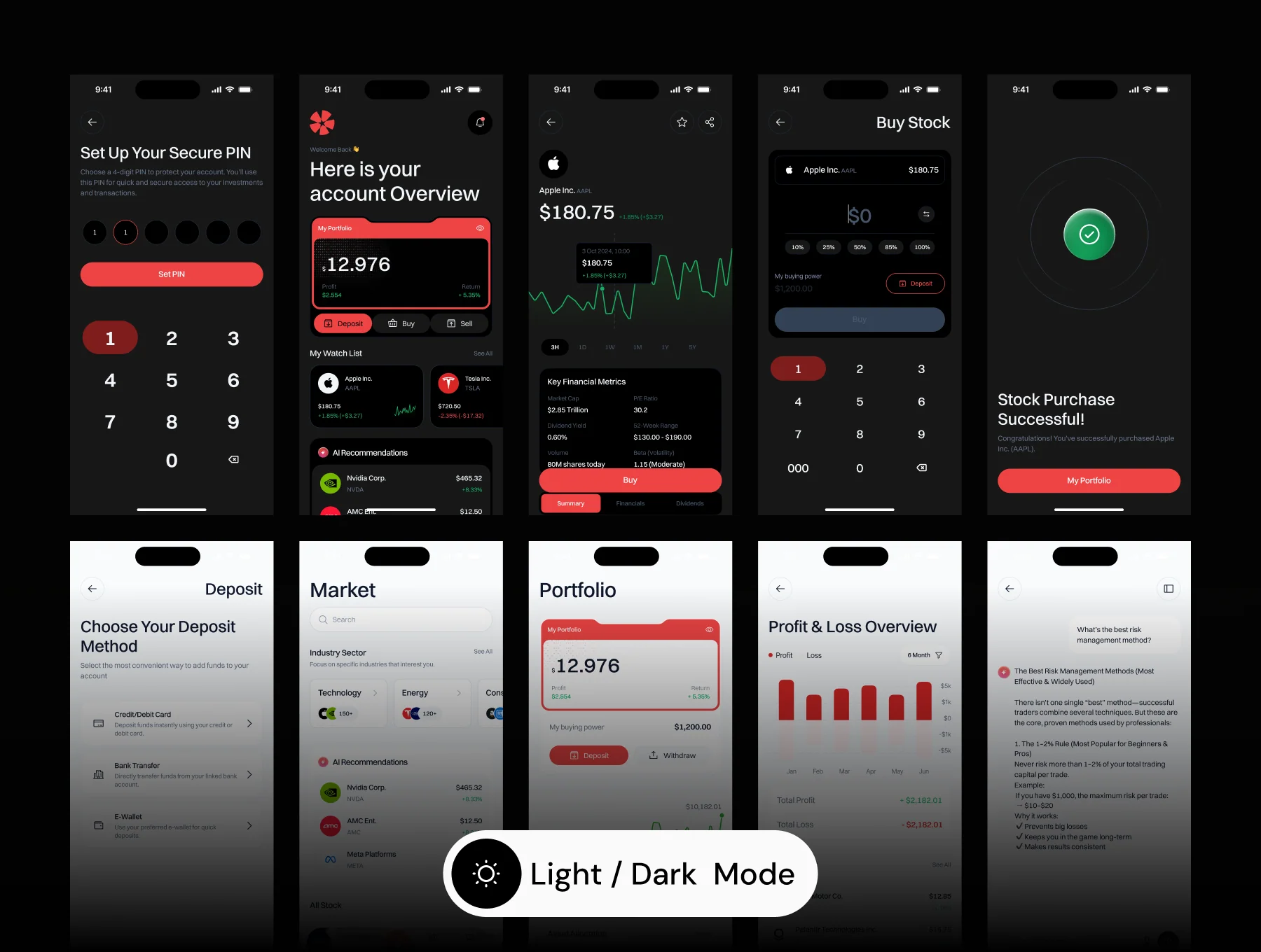 Oredix – Trading AI App UI Kit (120+ Screens, Light & Dark) 3
