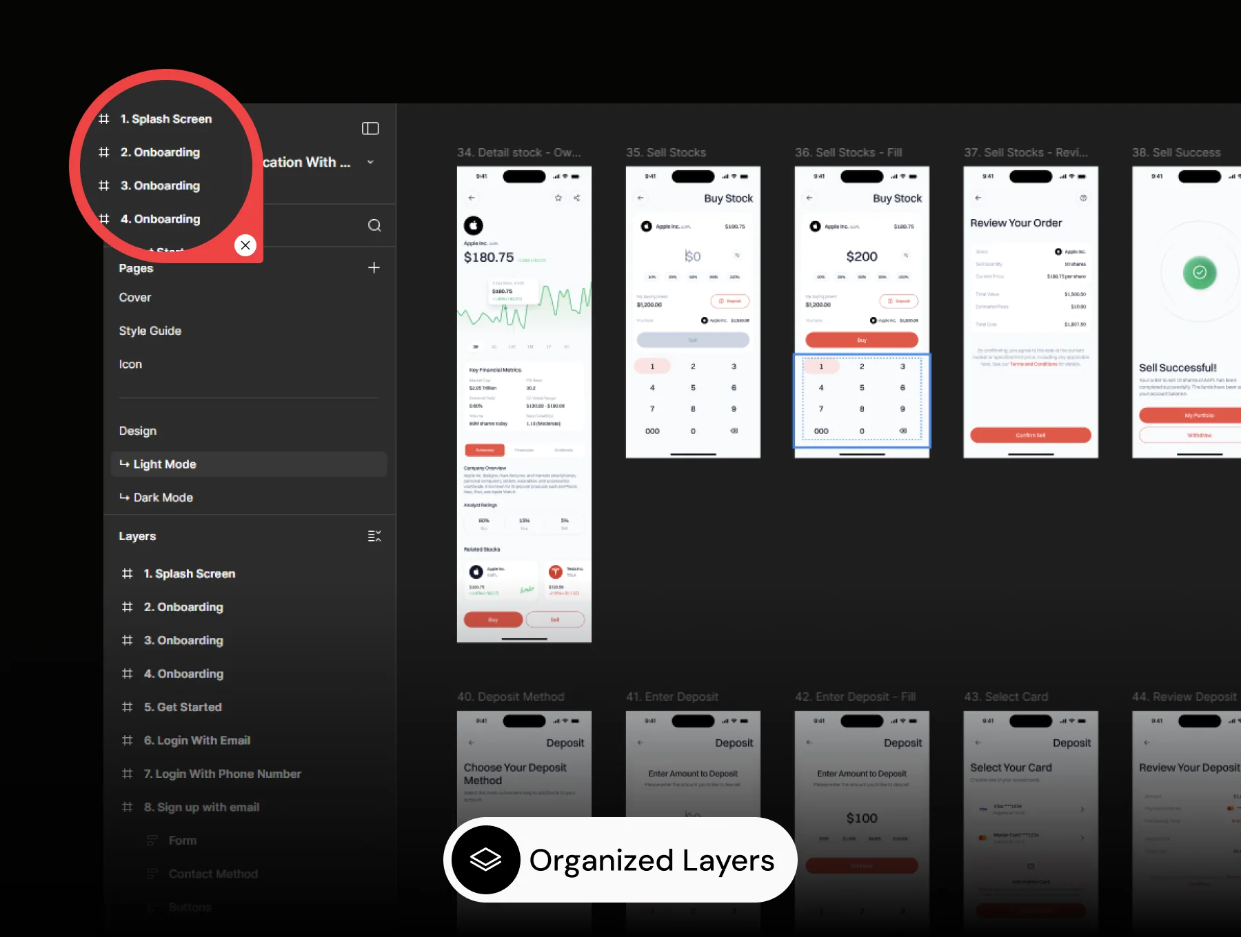 Oredix – Trading AI App UI Kit (120+ Screens, Light & Dark) 4