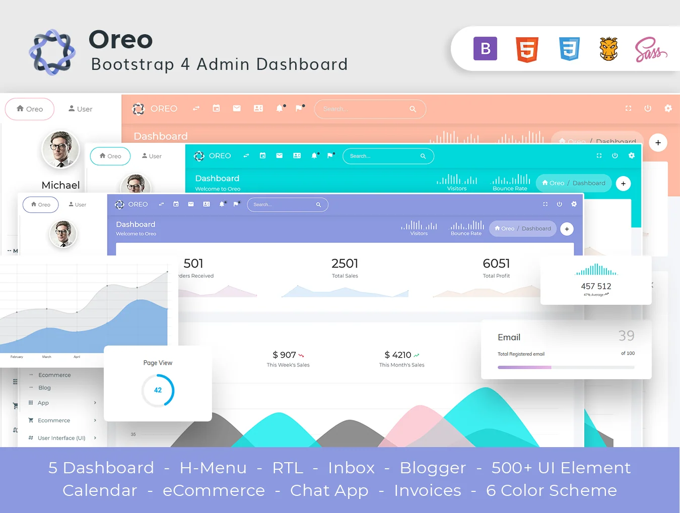 Oreo - HTML Admin Dashboard Template 9