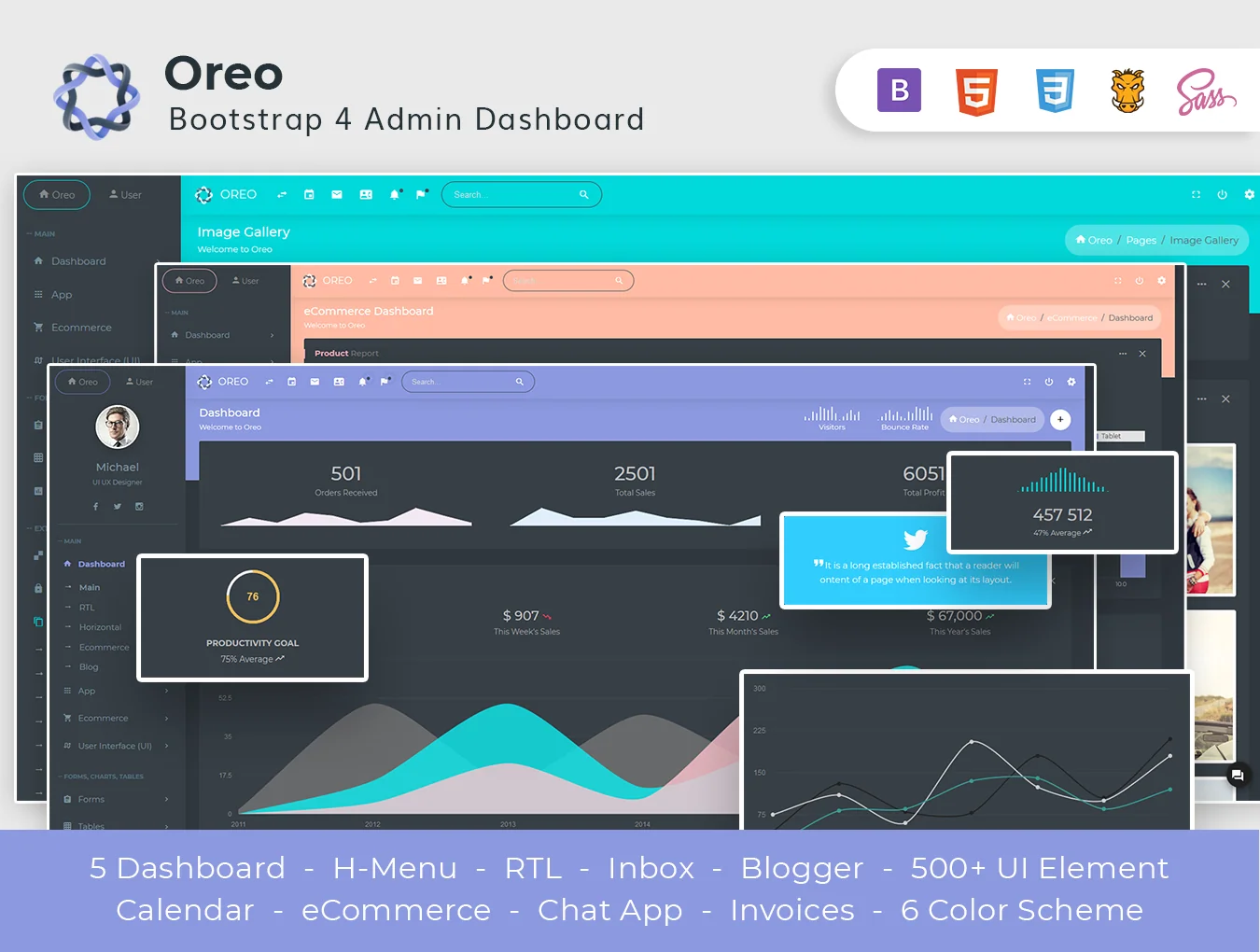 Oreo - HTML Admin Dashboard Template