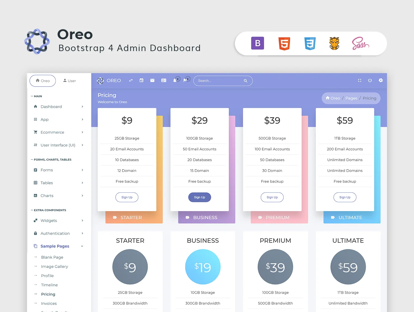 Oreo - HTML Admin Dashboard Template 7