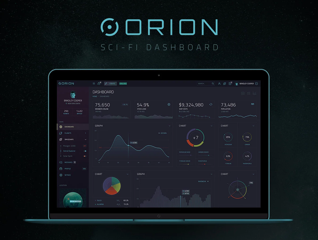 Orion Sci-Fi Dashboard